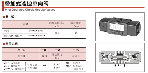 油研疊加式液控單向閥MPB-01-2-70與MPB-01-4-70的原理、應(yīng)用與比較