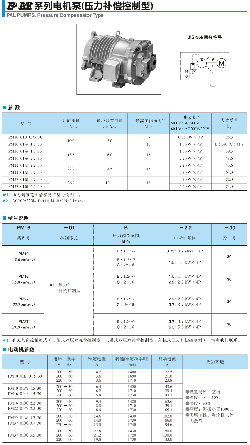油研PM系列電機泵參數(shù)，型號說明，電動機參數(shù)